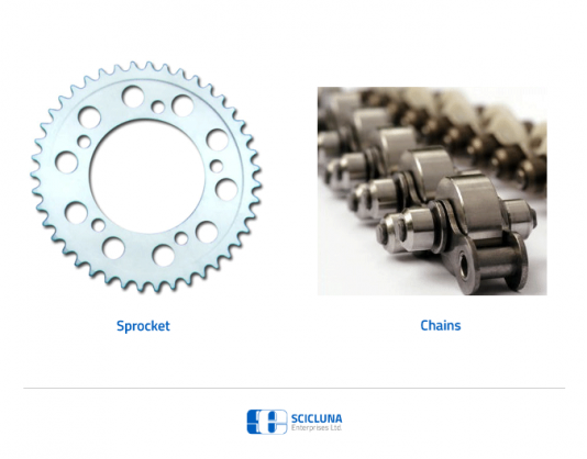 Gears and Chains malta, Our Products malta, About Scicluna Enterprises malta